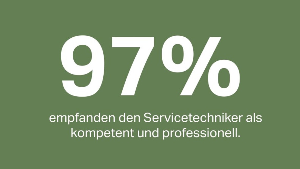 Technical-service 97%