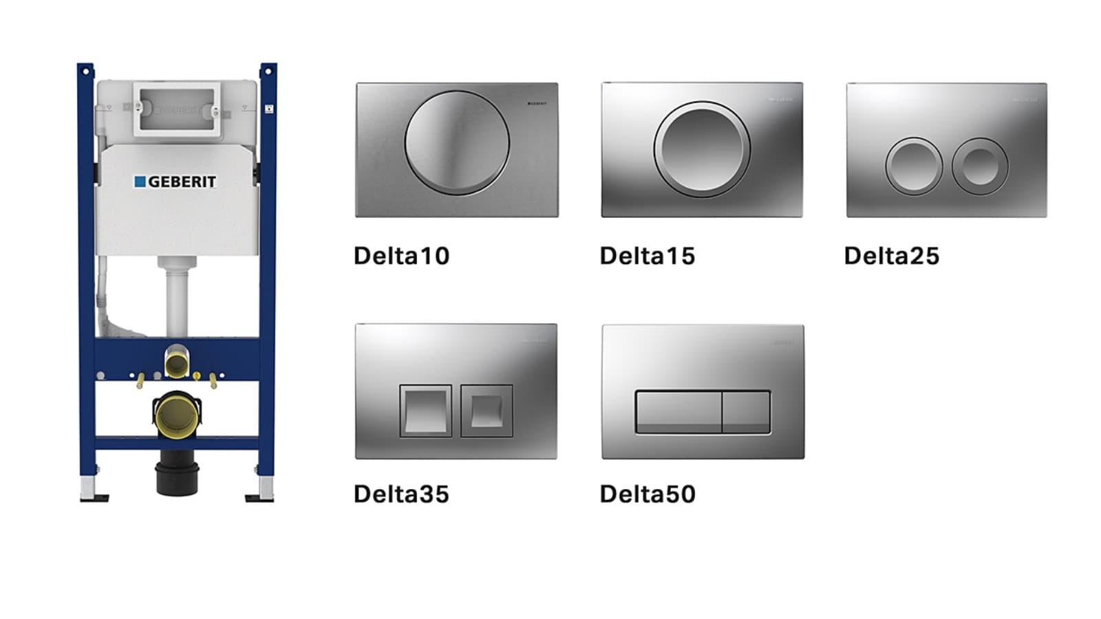 吉博力Kappa水箱与冲水面板 吉博力Kappa水箱与冲水面板