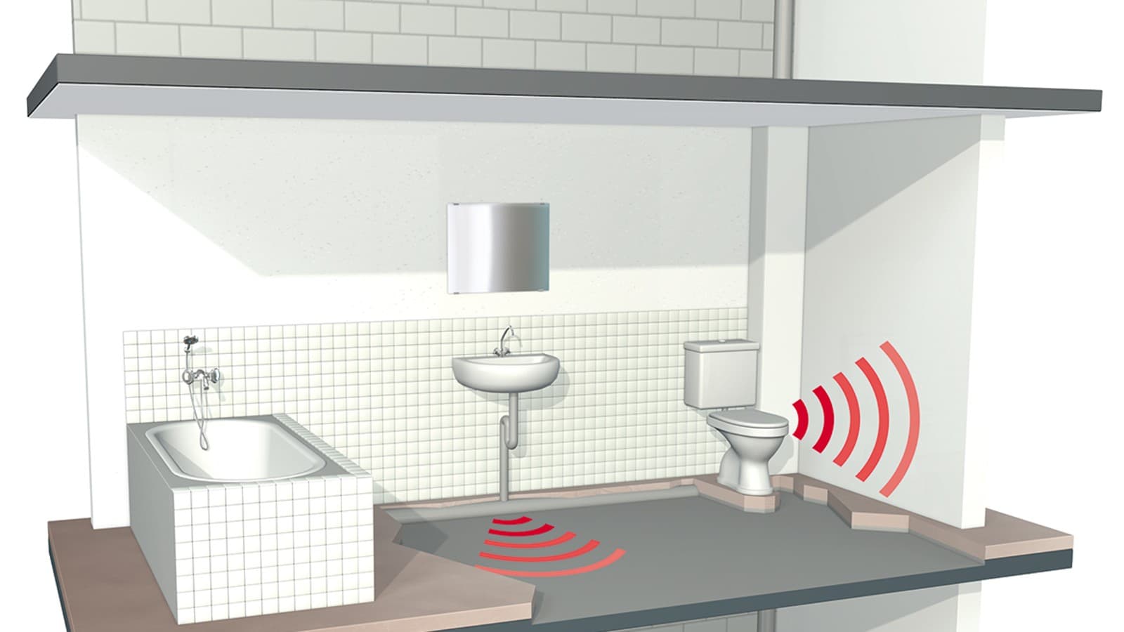 建筑中典型的噪音来源 建筑中典型的噪音来源